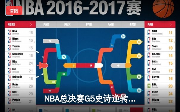 NBA总决赛G5史诗逆转：凯尔特人加时险胜勇士，塔图姆46分创纪录